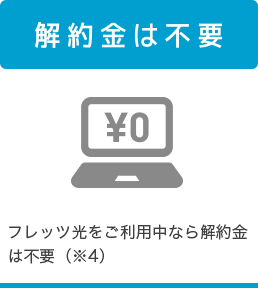 解約金は不要